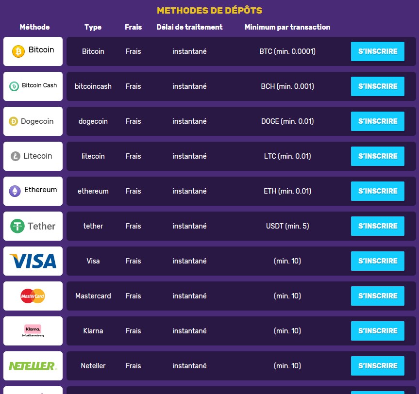 28-15-52-03-Paiements_-_Cryptomonnaies_et_monnaies_FIAT__Bitc